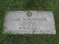 Carl N. Hunsaker 