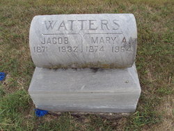 Mary Agnes <I>Witwer</I> Watters 