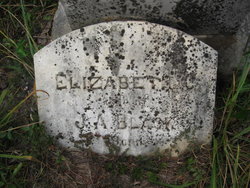 Elizabeth C. Black 