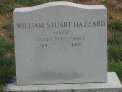 William Stuart Hazzard 