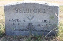Billie W. Beauford 