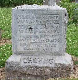 Frank H. Groves 