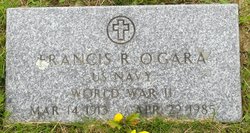 Francis R. Ogara 