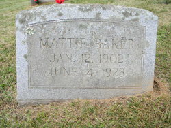Mattie Baker 