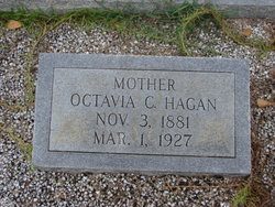 Octavia Minnie <I>Clifton</I> Hagan 