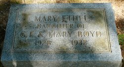 Mary Ethel Boyd 