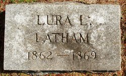 Lura L. Latham 