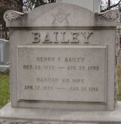 Henry F Bailey 