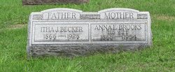 Anna Elizabeth <I>Brooks</I> Becker 