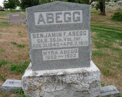 Benjamin F. Abegg 