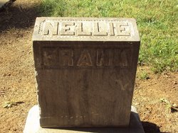 Nellie Frank 