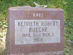 Kenneth Robert Bueche 