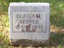 Clarence Keeker 