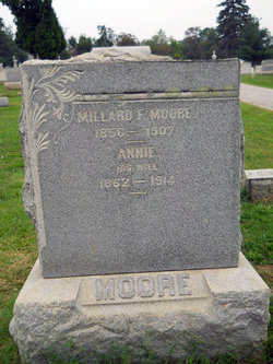 Annie G. Moore 