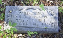Daniel William “Duke” Chestnut 