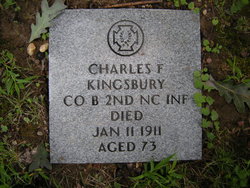 Charles F. Kingsbury 