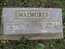 Cornelius V. Walworth 