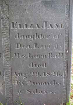 Eliza Jane Ball 