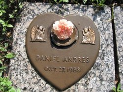 Daniel Andres 