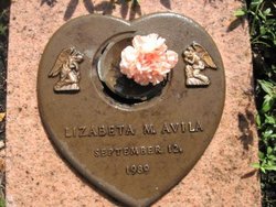 Lizabeta M. Avila 