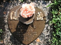 Kaitlyn E. Borden 
