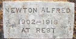 Aaron Newton Alfred 