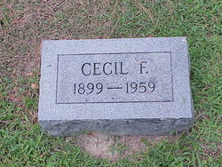 Cecil Fitzhugh Bonniwell 