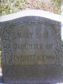 Mary Lou Brown 