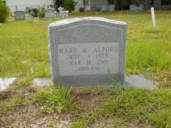 Mary M Alford 
