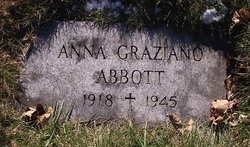 Anna <I>Graziano</I> Abbott 