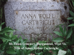 Anna Wolfe Cartwright 