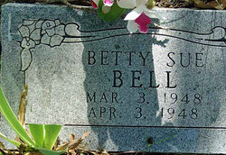 Betty Sue Bell 