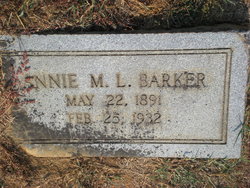 Annie Mitchell <I>Lasater</I> Barker 
