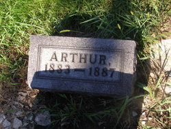 Arthur Johnson 