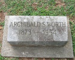 Archibald Swain Worth 