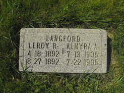 Leroy Robert Langford 