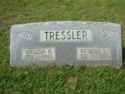 Richard Lee Tressler 