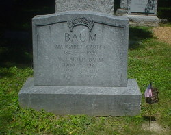 Margaret Nelson “Maggie” <I>Carter</I> Baum 