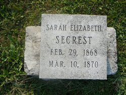 Sarah Elizabeth Secrest 