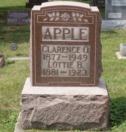 Lottie Belle <I>Berry</I> Apple 