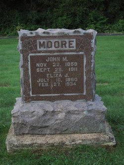 John M Moore 