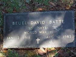 Beuel David Batte 