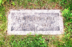 Guadalupe Cruz 