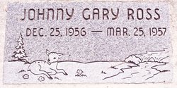 Johnny Gary Ross 