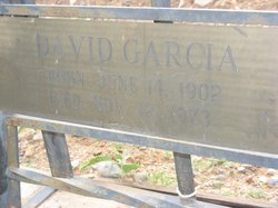 David Garcia 