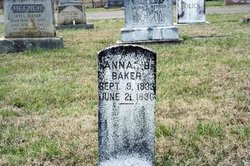 Anna Barbara <I>Hoke</I> Baker 