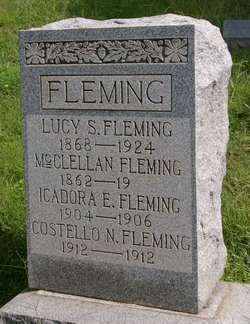 Lucy S. <I>Masters</I> Fleming 