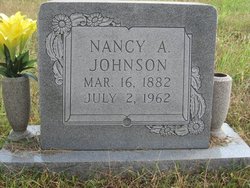 Nancy Alice Elizabeth <I>Robertson</I> Johnson 