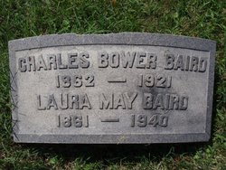Charles Bower Baird 