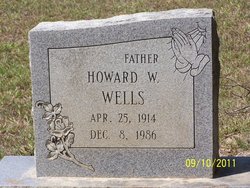 Howard William Wells 